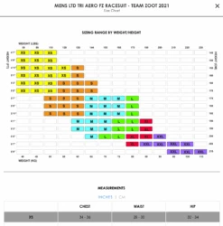 Felt Bicycles Felt Triathlon Aero FZ Racesuit Men's -Felt Bicycles ScreenShot2021 11 05at4.41.44PM