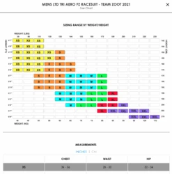 Felt Bicycles Felt Triathlon Aero FZ Racesuit Women's -Felt Bicycles ScreenShot2021 11 05at4.41.44PM fed7f532 216a 4d17 a4bb 55a7ba598b76